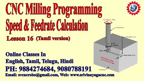 cnc machine rpm formula|cnc formula chart.